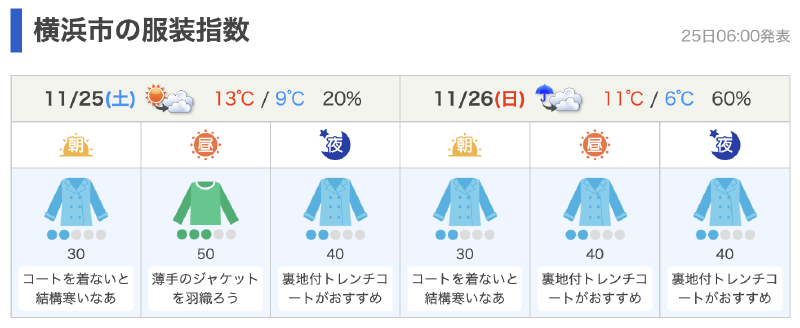 Image from Gyazo